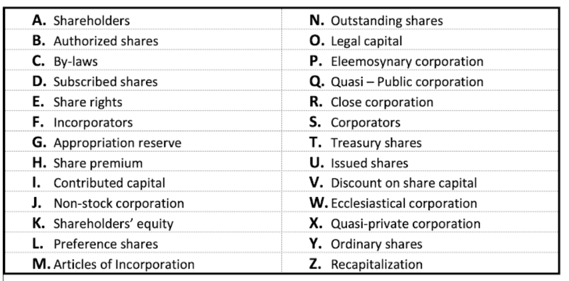 A. Shareholders
N. Outstanding shares
B. Authorized shares
O. Legal capital
С. Ву-laws
P. Eleemosynary corporation
Q. Quasi – Public corporation
R. Close corporation
D. Subscribed shares
E. Share rights
F. Incorporators
G. Appropriation reserve
S. Corporators
T. Treasury shares
U. Issued shares
V. Discount on share capital
W. Ecclesiastical corporation
X. Quasi-private corporation
Y. Ordinary shares
Z. Recapitalization
H. Share premium
I. Contributed capital
J. Non-stock corporation
K. Shareholders' equity
L. Preference shares
M. Articles of Incorporation
