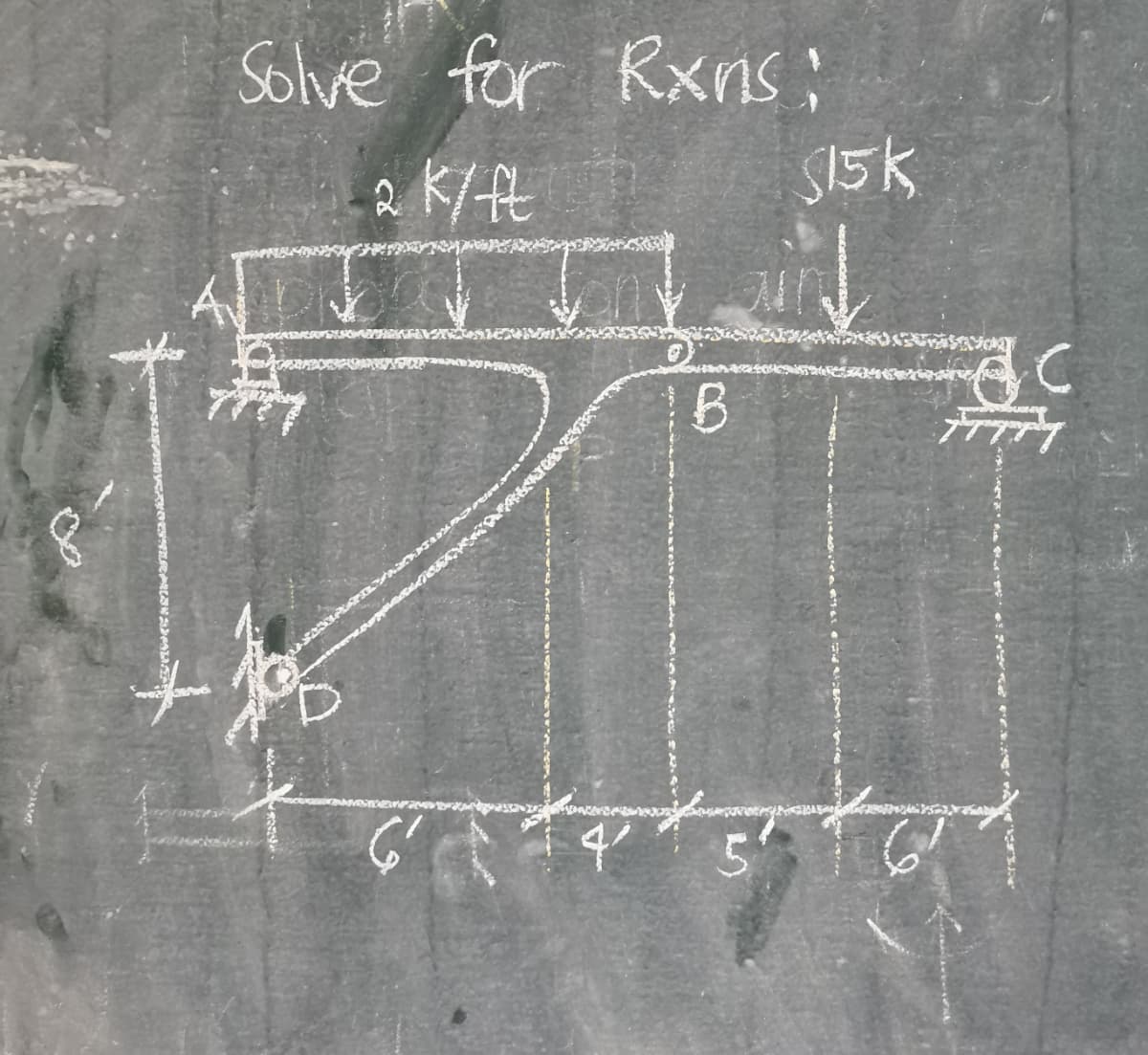 +
Solve for Rxns;
2 K/ ft
165
6'
1B
S15K
4 +5² +6²