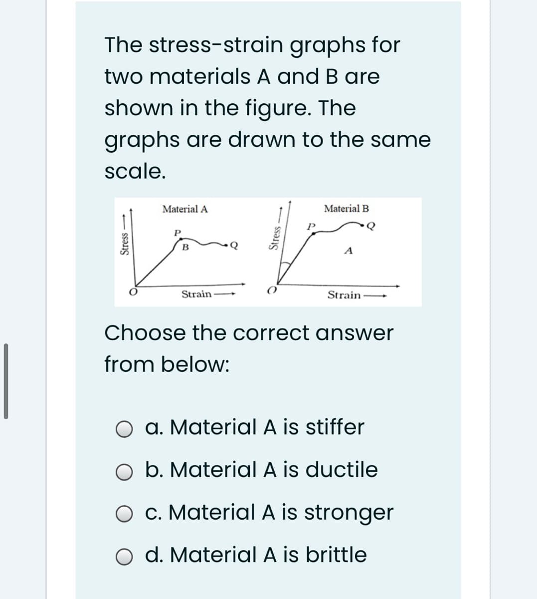 The stress-strain graphs for
two materials A and B are
shown in the figure. The
graphs are drawn to the same
scale.
Material A
Material B
P
B
A
Strain
Strain
Choose the correct answer
from below:
O a. Material A is stiffer
O b. Material A is ductile
O C. Material A is stronger
O d. Material A is brittle
