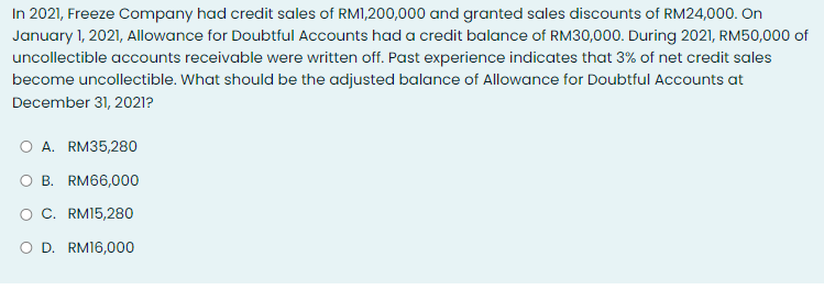 In 2021, Freeze Company had credit sales of RM1,200,000 and granted sales discounts of RM24,000. On
January 1, 2021, Allowance for Doubtful Accounts had a credit balance of RM30,000. During 2021, RM50,000 of
uncollectible accounts receivable were written off. Past experience indicates that 3% of net credit sales
become uncollectible. What should be the adjusted balance of Allowance for Doubtful Accounts at
December 31, 2021?
O A. RM35,280
B. RM66,000
O C. RM15,280
O D. RM16,000
