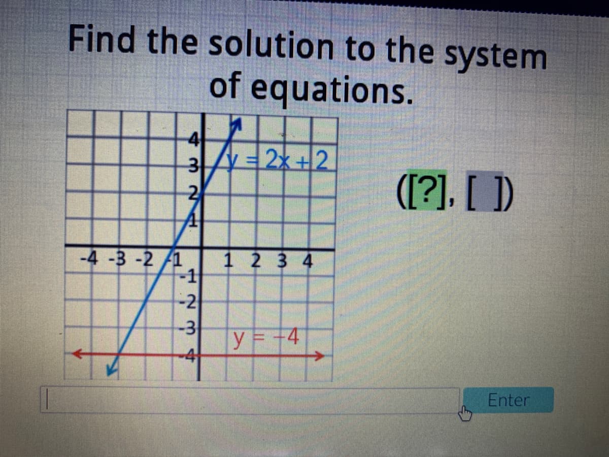 Find the solution to the system
of equations.
4
3 2x +2
2
([?], [ ])
-4 -3 -2 1
1 2 3 4
-1
-2
y=+4
-4
Enter
123
