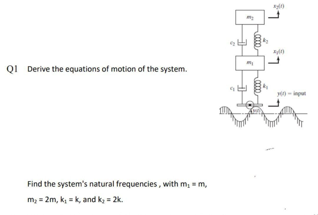 Q1
Derive the equations of motion of the system.
Find the system's natural frequencies, with m₁ = m,
m₂ = 2m, k₁=k, and k₂ = 2k.
S
m₂
m₁
0000
k₂
x₂(1)
x₁(1)
y(t) = input