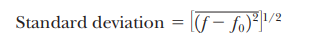 Standard deviation = [f- fo)"/2

