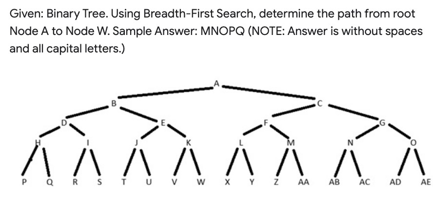 Given: Binary Tree. Using Breadth-First Search, determine the path from root
Node A to Node W. Sample Answer: MNOPQ (NOTE: Answer is without spaces
and all capital letters.)
Β΄
Ε.
A
K
ΊΛΛΛΛΛΙ
P Q R S T U V W X Y Z
M
ic
ΑΑ
Λ
ΑΒ
N
AC
G
Λ
AD AE