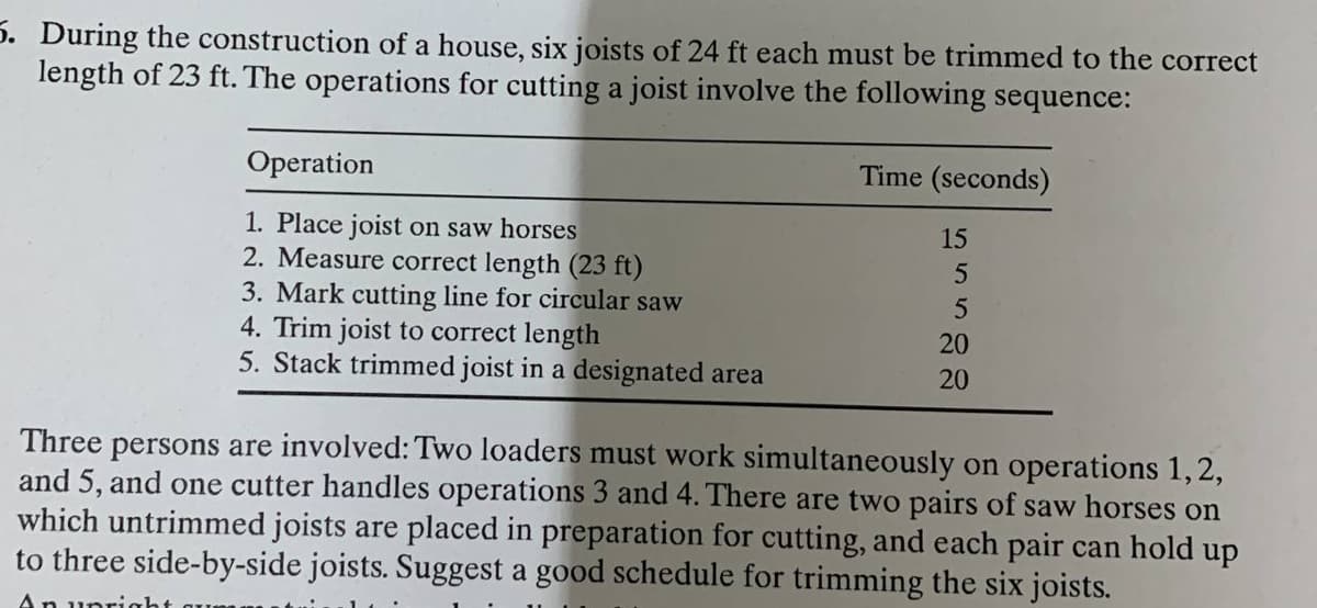 5. During the construction of a house, six joists of 24 ft each must be trimmed to the correct
length of 23 ft. The operations for cutting a joist involve the following sequence:
Operation
1. Place joist on saw horses
2. Measure correct length (23 ft)
3. Mark cutting line for circular saw
4. Trim joist to correct length
5. Stack trimmed joist in a designated area
Time (seconds)
15
5
5
20
20
Three persons are involved: Two loaders must work simultaneously on operations 1,2,
and 5, and one cutter handles operations 3 and 4. There are two pairs of saw horses on
which untrimmed joists are placed in preparation for cutting, and each pair can hold up
to three side-by-side joists. Suggest a good schedule for trimming the six joists.