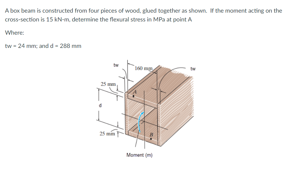 A box beam is constructed from four pieces of wood, glued together as shown. If the moment acting on the
cross-section is 15 kN-m, determine the flexural stress in MPa at point A
Where:
tw = 24 mm; and d = 288 mm
tw
160 mm
tw
25 mm
d.
25 mm
Moment (m)
