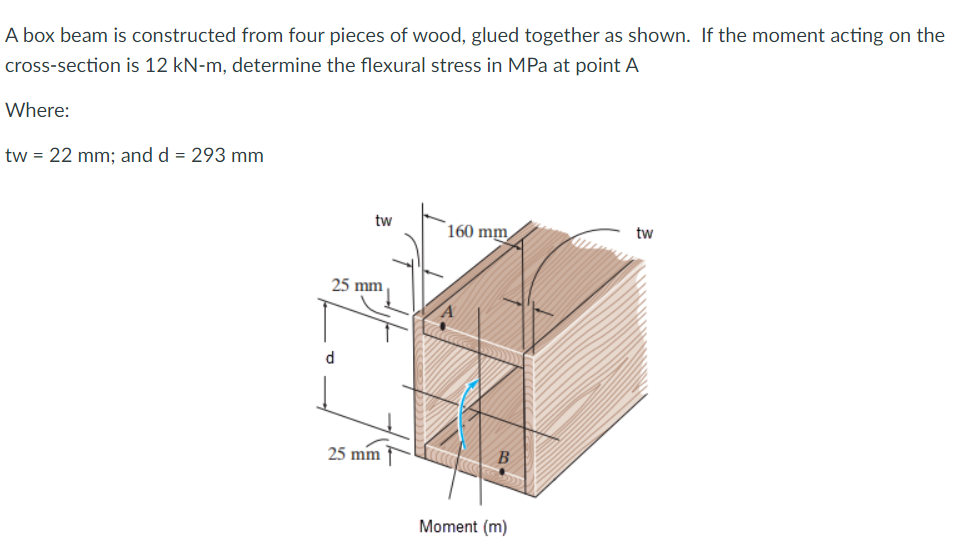 A box beam is constructed from four pieces of wood, glued together as shown. If the moment acting on the
cross-section is 12 kN-m, determine the flexural stress in MPa at point A
Where:
tw = 22 mm; and d = 293 mm
tw
160 mm
tw
25 mm
d.
25 mm
Moment (m)
