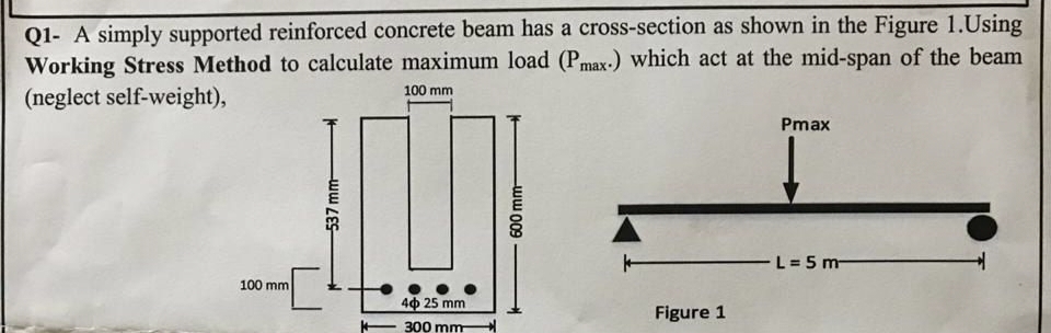 Q1- A simply supported reinforced concrete beam has a cross-section as shown in the Figure 1. Using
Working Stress Method to calculate maximum load (Pmax.) which act at the mid-span of the beam
(neglect self-weight),
100 mm
100 mm
-537 mm-
40 25 mm
300 mm
-ww009
Figure 1
Pmax
L=5 m-