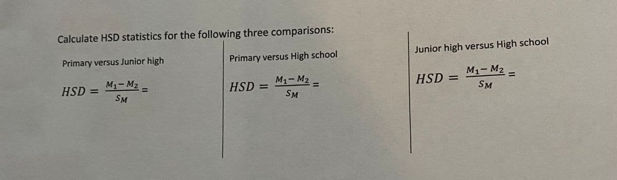 Calculate HSD statistics for the following three comparisons:
Junior high versus High school
Primary versus High school
Primary versus Junior high
M1- M2 =
|
%3D
M1- M2 -
M1- M2 -
HSD =
HSD =
SM
HSD =
%3D
SM
SM
