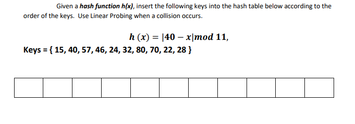 Given a hash function h(x), insert the following keys into the hash table below according to the
order of the keys. Use Linear Probing when a collision occurs.
h (x) = |40 – x|mod 11,
Keys = { 15, 40, 57, 46, 24, 32, 80, 70, 22, 28 }
