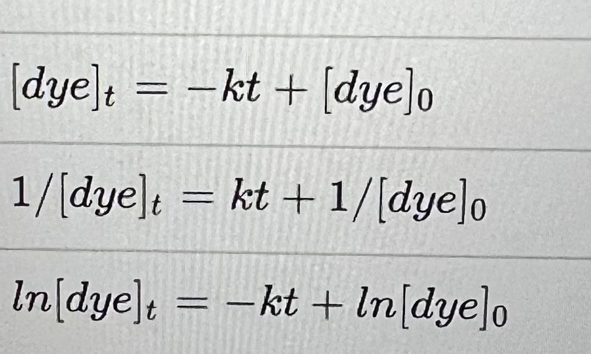 [dye]t = -kt + [dyelo
1/[dye] = kt + 1/[dyelo
In[dye]t
= −kt + In[dyelo