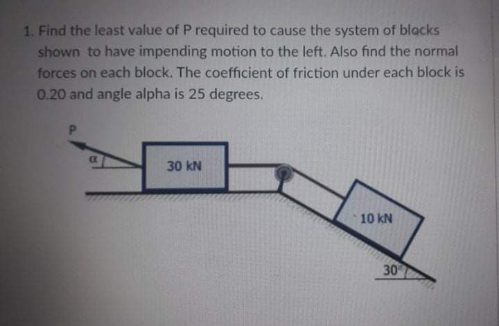 1. Find the least value of P required to cause the system of blacks
shown to have impending motion to the left. Also find the normal
forces on each block. The coefficient of friction under each block is
0.20 and angle alpha is 25 degrees.
CIL
30 kN
10 kN
30
