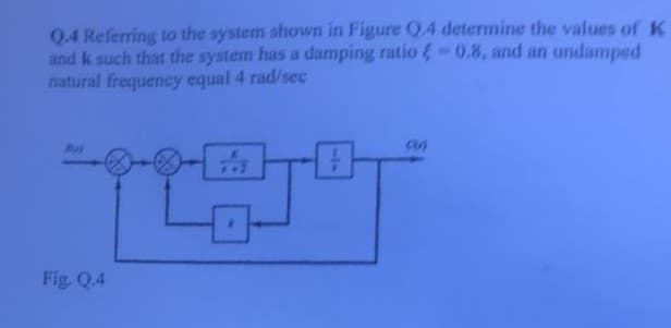 Q.4 Referring to the system shown in Figure Q.4 determine the values of K
and k such that the system has a damping ratio - 0.8, and an undamped
natural frequency equal 4 rad/sec
an
701
Fig. Q.4