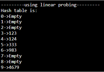 ----using linear probing--
Hash table is:
0->Empty
1->Empty
2->Empty
3->123
4->124
5->333
6->983
7->Empty
8->Empty
9->4679
