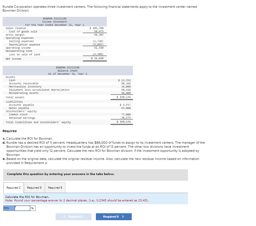 Rundle Corporation operates three investment centers. The following financial statements apply to the investment center named
Bowman Division.
Sales revenue
Cost of goods sold
Gross margin
Operating expenses
Selling expenses
Depreciation expense
Operating income
Nonoperating item.
Loss on sale of land
Net income
BOWMAN DIVISION
Income Statement
For the Year Ended December 31, Year 2
Total assets
Assets
Cash
Accounts receivable
Merchandise inventory
Equipment less accumulated depreciation
Nonoperating assets
Liabilities
BOWMAN DIVISION
Balance Sheet
As of December 31, Year 2
Accounts payable
Notes payable
Stockholders' equity
Common stock
Retained earnings
Total liabilities and stockholders' equity
Required
Required C Required D Required E
ROI
$ 106,780
58,475
48,305
(2,720)
(4,045)
41,540
Complete this question by entering your answers in the tabs below.
%6
(4,900)
$36,640
c. Calculate the ROI for Bowman.
d. Rundle has a desired ROI of 11 percent. Headquarters has $86,000 of funds to assign to its investment centers. The manager of the
Bowman Division has an opportunity to invest the funds at an ROI of 13 percent. The other two divisions have investment
opportunities that yield only 12 percent. Calculate the new ROI for Bowman division, if the investment opportunity is adopted by
Bowman.
< Required C
$ 12,552
40,366
e. Based on the original data, calculate the original residual income. Also, calculate the new residual income based on information
provided in Requirement d.
36,000
90,418
10,800
$190,136
$ 9,557
65,000
77,000
38,579
$ 190,136
Calculate the ROI for Bowman.
Note: Round your percentage answer to 2 decimal places. (i.e., 0.2345 should be entered as 23.45).
Required D >