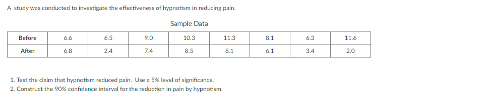 A study was conducted to investigate the effectiveness of hypnotism in reducing pain.
Sample Data
Before
After
6.6
6.8
6.5
2.4
9.0
7.4
10.3
8.5
1. Test the claim that hypnotism reduced pain. Use a 5% level of significance.
2. Construct the 90% confidence interval for the reduction in pain by hypnotism
11.3
8.1
8.1
6.1
6.3
3.4
11.6
2.0