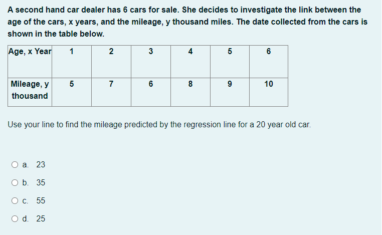 A second hand car dealer has 6 cars for sale. She decides to investigate the link between the
age of the cars, x years, and the mileage, y thousand miles. The date collected from the cars is
shown in the table below.
Age, x Year
1
2
3
4
5
6
Mileage, y
5
7
6
8
9
10
thousand
Use your line to find the mileage predicted by the regression line for a 20 year old car.
23
O b. 35
Ос. 55
O d. 25
