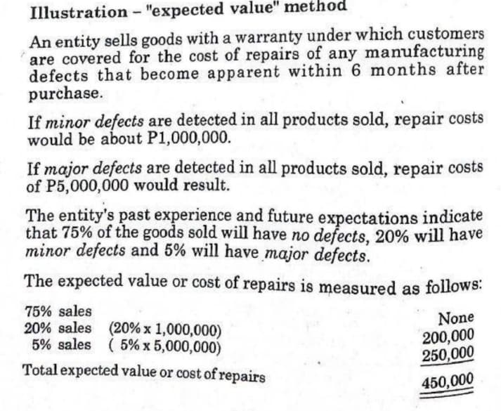Illustration - "expected value" method
An entity sells goods with a warranty under which customers
are covered for the cost of repairs of any manufacturing
defects that become apparent within 6 months after
purchase.
If minor defects are detected in all products sold, repair costs
would be about P1,000,000.
If major defects are detected in all products sold, repair costs
of P5,000,000 would result.
The entity's past experience and future expectations indicate
that 75% of the goods sold will have no defects, 20% will have
minor defects and 5% will have major defects.
The expected value or cost of repairs is measured as follows:
75% sales
20% sales (20% x 1,000,000)
5% sales (5% x 5,000,000)
None
200,000
250,000
Total expected value or cost of repairs
450,000
