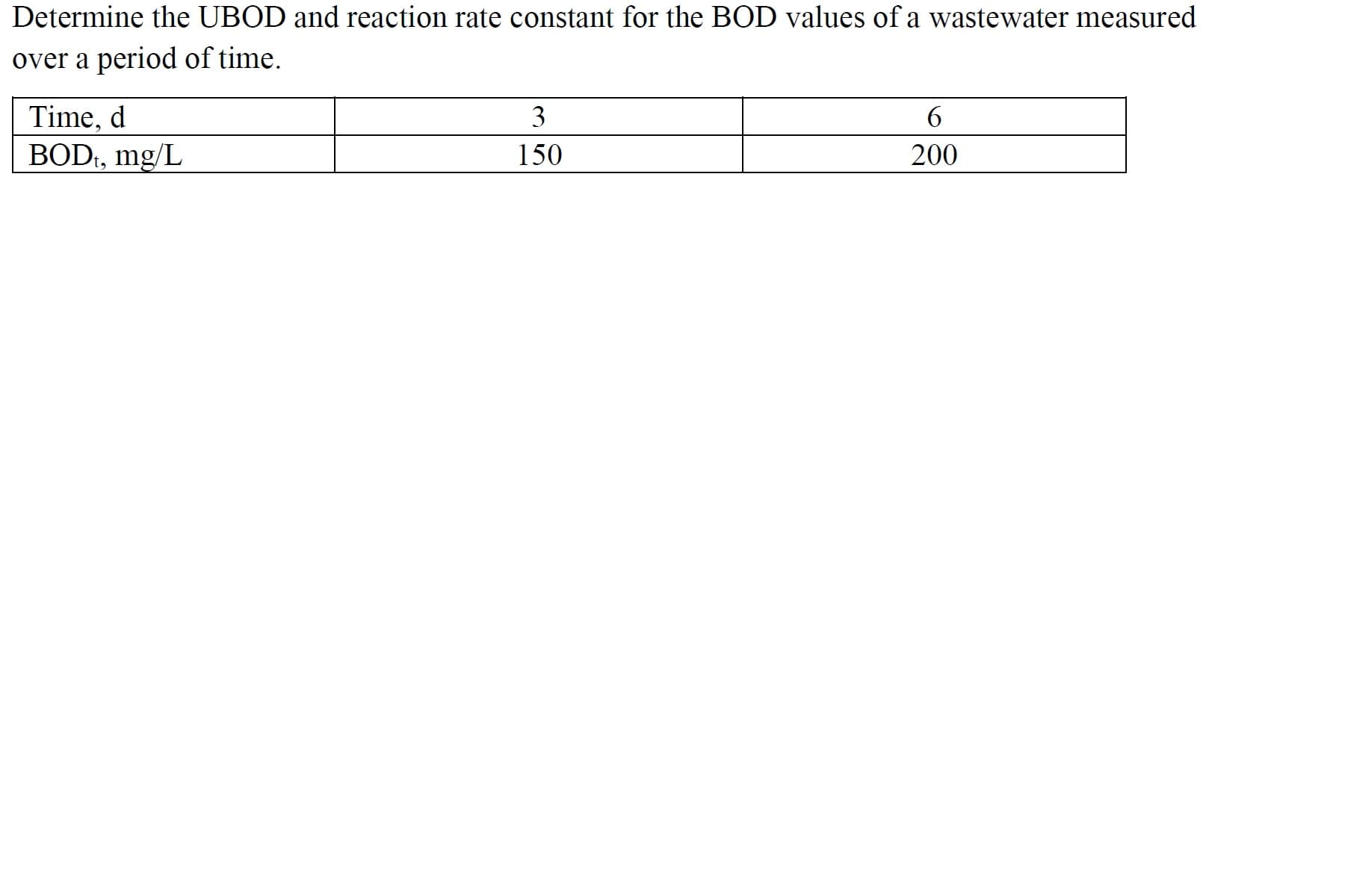 Determine the UBOD and reaction rate constant for the BOD values of a wastewater measured
over a period of time.
Time, d
3
6.
BOD,
mg/L
150
200
