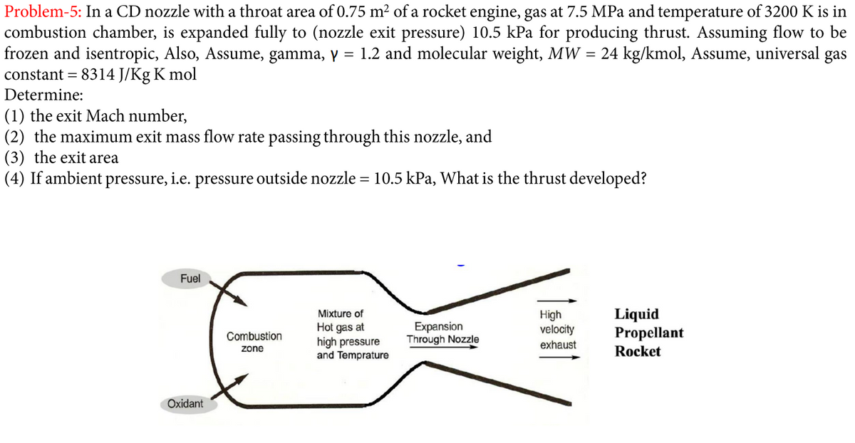 Problem-5: In a CD nozzle with a throat area of 0.75 m² of a rocket engine, gas at 7.5 MPa and temperature of 3200 K is in
combustion chamber, is expanded fully to (nozzle exit pressure) 10.5 kPa for producing thrust. Assuming flow to be
frozen and isentropic, Also, Assume, gamma, y 1.2 and molecular weight, MW = 24 kg/kmol, Assume, universal gas
=
constant = 8314 J/Kg K mol
Determine:
(1) the exit Mach number,
(2) the maximum exit mass flow rate passing through this nozzle, and
(3) the exit area
(4) If ambient pressure, i.e. pressure outside nozzle = 10.5 kPa, What is the thrust developed?
Fuel
Oxidant
Combustion
zone
Mixture of
Hot gas at
high pressure
and Temprature
Expansion
Through Nozzle
High
velocity
exhaust
Liquid
Propellant
Rocket