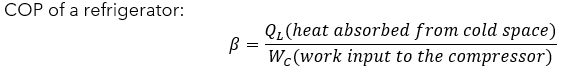 COP of a refrigerator:
B
=
QL (heat absorbed from cold space)
Wc (work input to the compressor)
