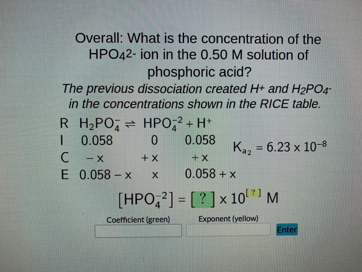 Overall: What is the concentration of the
HPO42- ion in the 0.50 M solution of
phosphoric acid?
The previous dissociation created H+ and H₂PO4-
in the concentrations shown in the RICE table.
R H₂PO HPO ² + H+
I
0.058
0
0.058
+ X
X
C
- X
E 0.058 - x
Ka₂ = 6.23 x 10-8
a2
+ X
0.058 + x
[HPO 2] = [?] x 10⁰²] M
Coefficient (green)
Exponent (yellow)
Enter