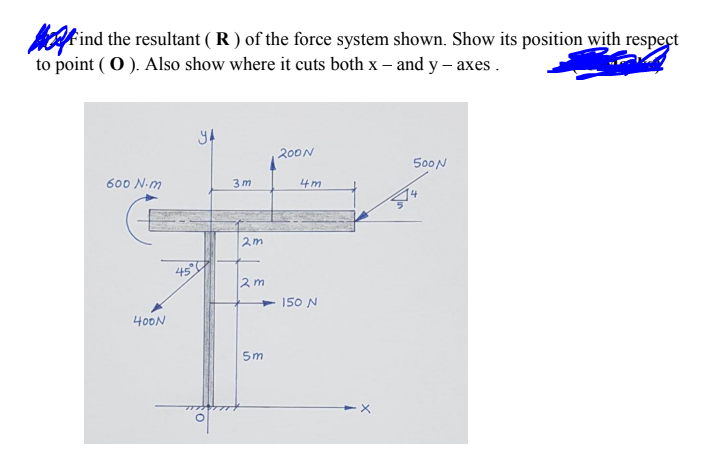 find the resultant ( R ) of the force system shown. Show its position with respect
to point ( O). Also show where it cuts both x – and y – axes .
200N
500N
600 N.m
3 m
4m
2m
45
2 m
- 150 N
400N
5m
