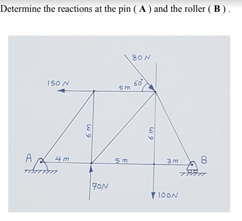 Determine the reactions at the pin ( A) and the roller ( B ).
80N
150 N
60
5m
6.
A
4 m
5 m
3m
FON
Y 10ON
