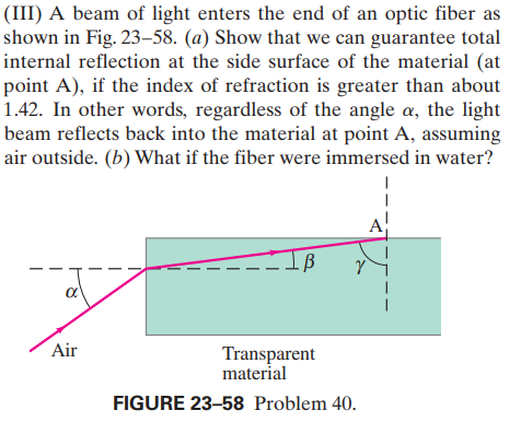 (III) A beam of light enters the end of an optic fiber as
shown in Fig. 23–58. (a) Show that we can guarantee total
internal reflection at the side surface of the material (at
point A), if the index of refraction is greater than about
1.42. In other words, regardless of the angle a, the light
beam reflects back into the material at point A, assuming
air outside. (b) What if the fiber were immersed in water?
IB
Air
Transparent
material
FIGURE 23-58 Problem 40.
