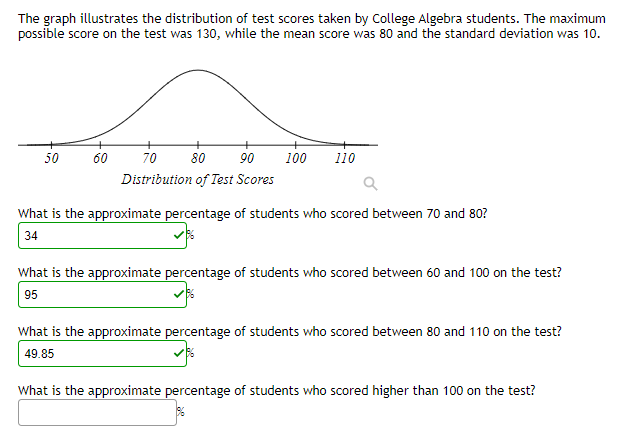 The graph illustrates the distribution of test scores taken by College Algebra students. The maximum
possible score on the test was 130, while the mean score was 80 and the standard deviation was 10.
50
60
70
80
90
100
110
Distribution of Test Scores
What is the approximate percentage of students who scored between 70 and 80?
34
What is the approximate percentage of students who scored between 60 and 100 on the test?
95
What is the approximate percentage of students who scored between 80 and 110 on the test?
49.85
What is the approximate percentage of students who scored higher than 100 on the test?
