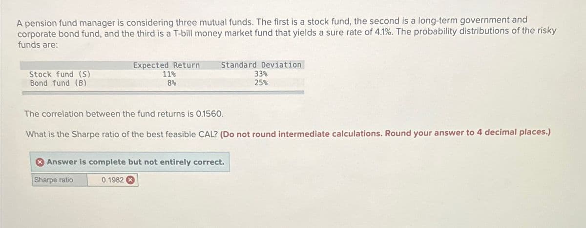 A pension fund manager is considering three mutual funds. The first is a stock fund, the second is a long-term government and
corporate bond fund, and the third is a T-bill money market fund that yields a sure rate of 4.1%. The probability distributions of the risky
funds are:
Expected Return
Standard Deviation
Stock fund (S)
Bond fund (B)
11%
8%
33%
25%
The correlation between the fund returns is 0.1560.
What is the Sharpe ratio of the best feasible CAL? (Do not round intermediate calculations. Round your answer to 4 decimal places.)
Answer is complete but not entirely correct.
Sharpe ratio
0.1982 x