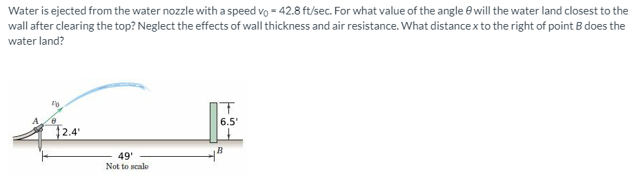 Water is ejected from the water nozzle with a speed vo = 42.8 ft/sec. For what value of the angle e will the water land closest to the
wall after clearing the top? Neglect the effects of wall thickness and air resistance. What distancex to the right of point B does the
water land?
6.5'
2.4'
В
49'
Not to scale
