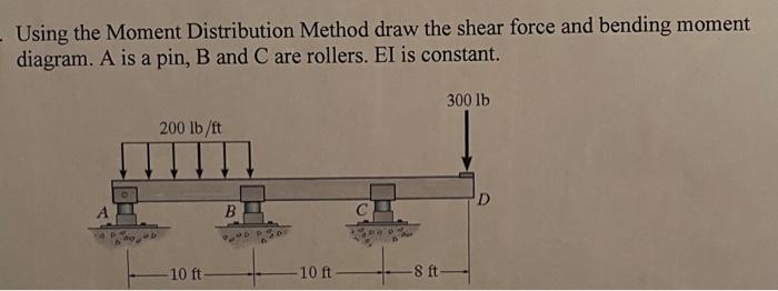 Using the Moment Distribution Method draw the shear force and bending moment
diagram. A is a pin, B and C are rollers. El is constant.
D
200 lb/ft
-10 ft-
B
POND
-10 ft
DO
-8 ft
300 lb