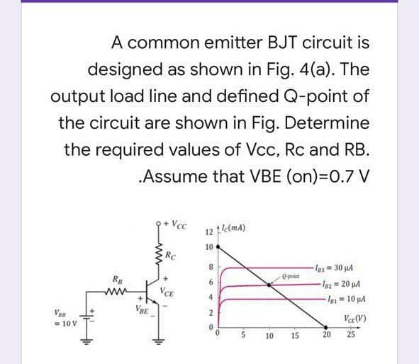 A common emitter BJT circuit is
designed as shown in Fig. 4(a). The
output load line and defined Q-point of
the circuit are shown in Fig. Determine
the required values of Vcc, Rc and RB.
Assume that VBE (on)=0.7 V
Vcc
12 te(ma)
10
RC
8.
-las = 30 µA
RB
Opoint
-le2 = 20 µA
ww
VCE
Ig 10 pA
Van
VBE
2.
Ve (V)
= 10 V
10
15
20
25
