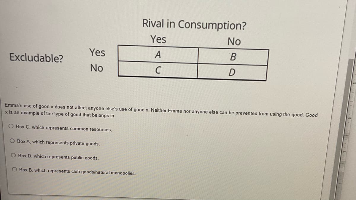 Rival in Consumption?
Yes
No
Yes
A
B.
Excludable?
No
Emma's use of good x does not affect anyone else's use of good x. Neither Emma nor anyone else can be prevented from using the good. Good
x is an example of the type of good that belongs in
O Box C, which represents common resources.
O Box A, which represents private goods.
O Box D, which represents public goods.
O Box B, which represents club goods/natural monopolies.

