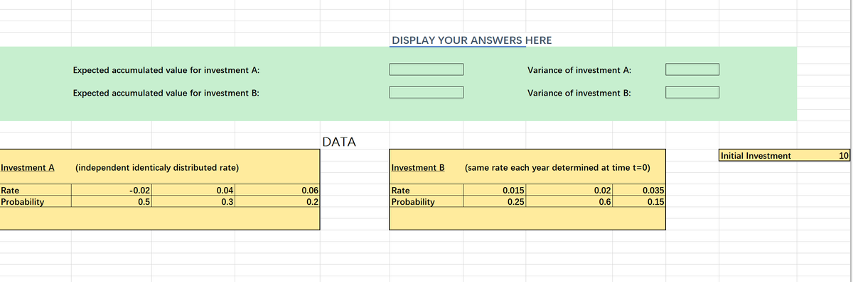Expected accumulated value for investment A:
Expected accumulated value for investment B:
Investment A (independent identicaly distributed rate)
0.04
0.3
Rate
Probability
-0.02
0.5
0.06
0.2
DATA
DISPLAY YOUR ANSWERS HERE
Rate
Probability
Variance of investment A:
Investment B (same rate each year determined at time t=0)
0.015
0.25
Variance of investment B:
0.02
0.6
0.035
0.15
Initial Investment
10