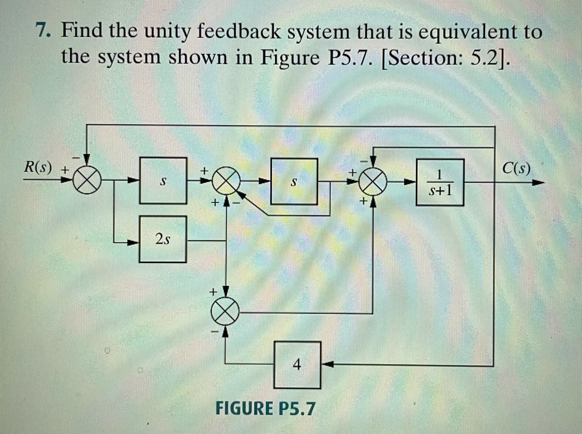 7. Find the unity feedback system that is equivalent to
the system shown in Figure P5.7. [Section: 5.2].
R(s) +
+
C(s)
S
s+1
2.s
メ
4
FIGURE P5.7
