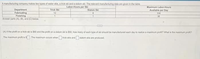 A manufacturing company makes two types of water skis, a frick ski and a slalom ski. The relevant manufacturing data are given in the table.
Labor-Hours per Ski
Department
Fabricating
Finishing
Answer parts (A), (B), and (C) below.
Trick Ski
12
1
Slalom Ski
8
1
xxx
Maximum Labor-Hours
Available per Day
336
36
(A) If the profit on a trick ski is $60 and the profit on a slalom ski is $50, how many of each type of ski should be manufactured each day to realize a maximum profit? What is the maximum profit?
The maximum profit is $ The maximum occurs when
trick skis and
slalom skis are produced.
