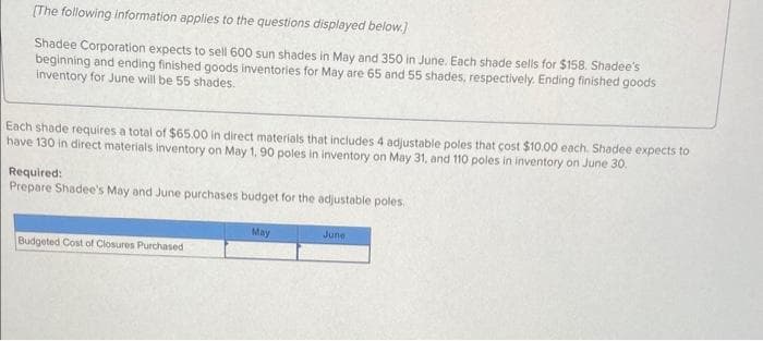 [The following information applies to the questions displayed below.]
Shadee Corporation expects to sell 600 sun shades in May and 350 in June. Each shade sells for $158. Shadee's
beginning and ending finished goods inventories for May are 65 and 55 shades, respectively. Ending finished goods
inventory for June will be 55 shades.
Each shade requires a total of $65.00 in direct materials that includes 4 adjustable poles that cost $10.00 each. Shadee expects to
have 130 in direct materials inventory on May 1, 90 poles in inventory on May 31, and 110 poles in inventory on June 30.
Required:
Prepare Shadee's May and June purchases budget for the adjustable poles
Budgeted Cost of Closures Purchased
May
June