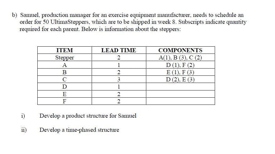 b) Samuel, production manager for an exercise equipment manufacturer, needs to schedule an
order for 50 UltimaSteppers, which are to be shipped in week 8. Subscripts indicate quantity
required for each parent. Below is information about the steppers:
ITEM
LEAD TIME
COMPONENTS
A(1), В (3). С (2)
D (1), F (2)
Е 1). F (3)
D (2). E (3)
Stepper
A
1
B
2
3
D
1
E
2
F
2
i)
Develop a product structure for Samuel
ii)
Develop a time-phased structure
