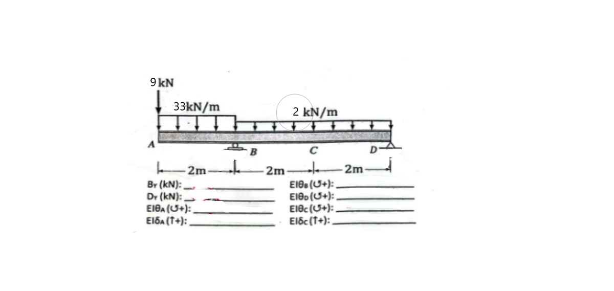 9 kN
A
33kN/m
L
BY (KN):
DY (KN):
2m
EIBA (+):
EIGA (T+):
2m
2 kN/m
C
EIBB (+):.
EIBD (+):
EIBc (+):
ElSc (1+):.
2m-
D