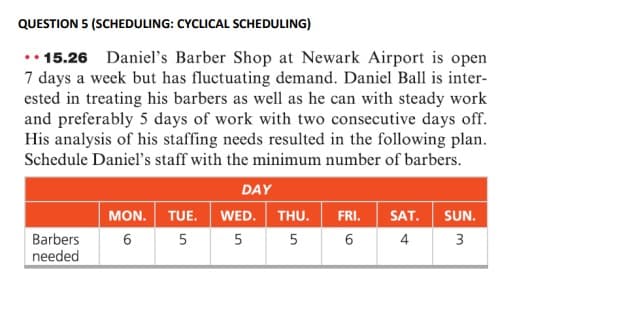 QUESTION 5 (SCHEDULING: CYCLICAL SCHEDULING)
15.26 Daniel's Barber Shop at Newark Airport is open
7 days a week but has fluctuating demand. Daniel Ball is inter-
ested in treating his barbers as well as he can with steady work
and preferably 5 days of work with two consecutive days off.
His analysis of his staffing needs resulted in the following plan.
Schedule Daniel's staff with the minimum number of barbers.
DAY
MON. TUE. WED. THU. FRI. SAT. SUN.
6
5
5
5
6
4
3
Barbers
needed