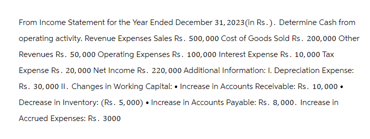 From Income Statement for the Year Ended December 31, 2023 (in Rs.). Determine Cash from
operating activity. Revenue Expenses Sales Rs. 500,000 Cost of Goods Sold Rs. 200,000 Other
Revenues Rs. 50,000 Operating Expenses Rs. 100,000 Interest Expense Rs. 10,000 Tax
Expense Rs. 20,000 Net Income Rs. 220,000 Additional Information: I. Depreciation Expense:
Rs. 30,000 II. Changes in Working Capital: Increase in Accounts Receivable: Rs. 10,000.
Decrease in Inventory: (Rs. 5,000). Increase in Accounts Payable: Rs. 8,000. Increase in
Accrued Expenses: Rs. 3000