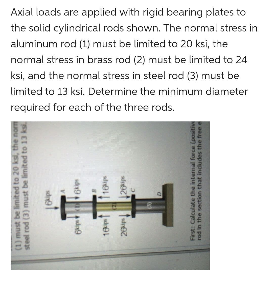 Axial loads are applied with rigid bearing plates to
the solid cylindrical rods shown. The normal stress in
aluminum rod (1) must be limited to 20 ksi, the
normal stress in brass rod (2) must be limited to 24
ksi, and the normal stress in steel rod (3) must be
limited to 13 ksi. Determine the minimum diameter
required for each of the three rods.
(1) must be limited to 20 ksi, the norm
steel rod (3) must be limited to 13 ksi.
First: Calculate the internal force (positive
rod in the section that includes the free e