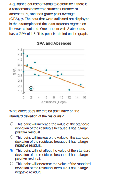 A guidance counselor wants to determine if there is
a relationship between a student's number of
absences, x, and their grade point average
(GPA), y. The data that were collected are displayed
in the scatterplot and the least-squares regression
line was calculated. One student with 2 absences
has a GPA of 1.8. This point is circled on the graph.
GPA and Absences
4.8
4.4
4.0
3.6
3.2
2.8
2.4
2.0
1.6
4 6 8 10 12 14
16
Absences (Days)
What effect does the circled point have on the
standard deviation of the residuals?
This point will increase the value of the standard
deviation of the residuals because it has a large
positive residual.
This point will increase the value of the standard
deviation of the residuals because it has a large
negative residual.
This point will not affect the value of the standard
deviation of the residuals because it has a large
positive residual.
This point will decrease the value of the standard
deviation of the residuals because it has a large
negative residual.
GPA
