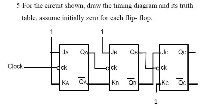 5-For the circuit shown, draw the timing diagram and its truth
table, assume initially zero for each flip- flop.
1
1
JA
QA
JB
QB
Jc
Qc
Clock
ck
ck
ck
КА
QA.
Кв
QB
Kc Qc
1
