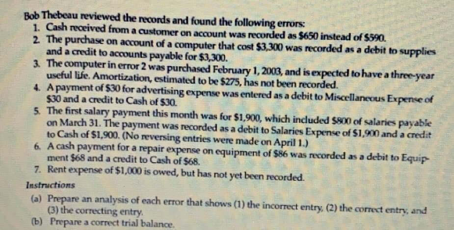Bob Thebeau reviewed the records and found the following errors:
1. Cash received from a customer on account was recorded as $650 instead of $590.
2. The purchase on account of a computer that cost $3,300 was recorded as a debit to supplies
and a credit to accounts payable for $3,300.
3. The computer in error 2 was purchased February 1, 2003, and is expected to have a three-year
useful life. Amortization, estimated to be $275, has not been recorded.
4. A payment of $30 for advertising expense was entered as a debit to Miscellaneous Expense of
$30 and a credit to Cash of $30.
5. The first salary payment this month was for $1,900, which included $800 of salaries payable
on March 31. The payment was recorded as a debit to Salaries Expense of $1,900 and a credit
to Cash of $1,900. (No reversing entries were made on April 1.)
6. A cash payment for a repair expense on equipment of $86 was recorded as a debit to Equip-
ment $68 and a credit to Cash of $68.
7. Rent expense of $1,000 is owed, but has not yet been recorded.
Instructions
(a) Prepare an analysis of each error that shows (1) the incorrect entry, (2) the correct entry, and
(3) the correcting entry.
(b) Prepare a correct trial balance.