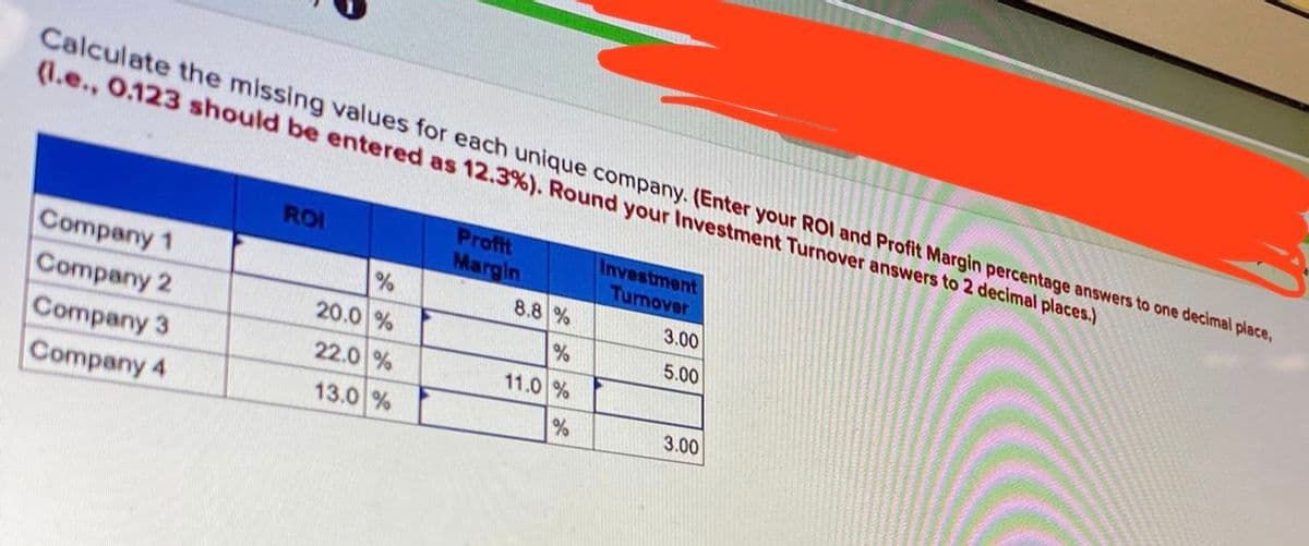 Calculate the missing values for each unique company. (Enter your ROI and Profit Margin percentage answers to one decimal place,
(1.e., 0.123 should be entered as 12.3%). Round your Investment Turnover answers to 2 decimal places.)
Profit
Investment
Turnover
ROI
Margin
8.8 %
Company 1
Company 2
Company 3
Company 4
3.00
20.0 %
5.00
22.0 %
11.0 %
13.0 %
3.00
