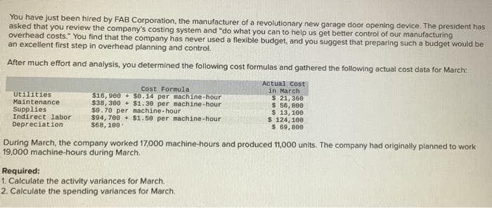 You have just been hired by FAB Corporation, the manufacturer of a revolutionary new garage door opening device. The president has
asked that you review the company's costing system and "do what you can to help us get better control of our manufacturing
overhead costs." You find that the company has never used a flexible budget, and you suggest that preparing such a budget would be
an excellent first step in overhead planning and control.
After much effort and analysis, you determined the following cost formulas and gathered the following actual cost data for March:
Utilities
Maintenance
Supplies
Indirect labor.
Depreciation
Cost Formula
$16,900 $0.14 per machine-hour
$38, 300+ $1.30 per machine-hour
$0.70 per machine-hour
$94,700+ $1.50 per machine-hour
$68, 100
Actual Cost
in March
$ 21,360
$ 56,800
$ 13, 100
$ 124, 100
$ 69,808
During March, the company worked 17,000 machine-hours and produced 11,000 units. The company had originally planned to work
19,000 machine-hours during March.
Required:
1. Calculate the activity variances for March.
2. Calculate the spending variances for March.