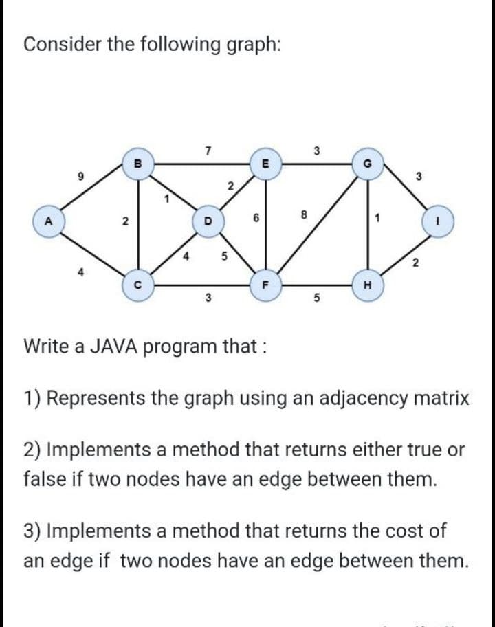 Consider the following graph:
7
3
в
E
3
A
1
4
F
H
5
Write a JAVA program that :
1) Represents the graph using an adjacency matrix
2) Implements a method that returns either true or
false if two nodes have an edge between them.
3) Implements a method that returns the cost of
an edge if two nodes have an edge between them.
2.
8.
6.
2.
4.
2.
